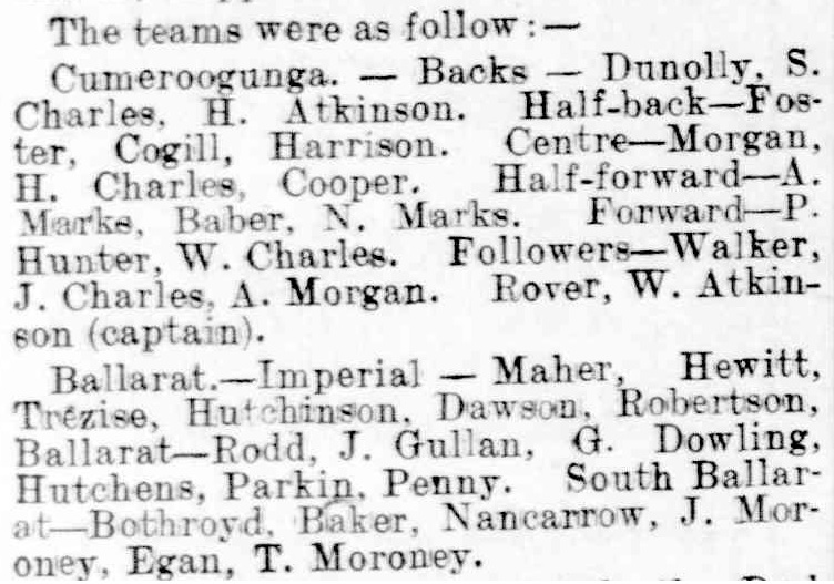 Cummera and Ballarat teams 1901